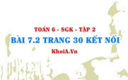 Bài 7.2 trang 30 Toán 6 Tập 2 Kết nối tri thức